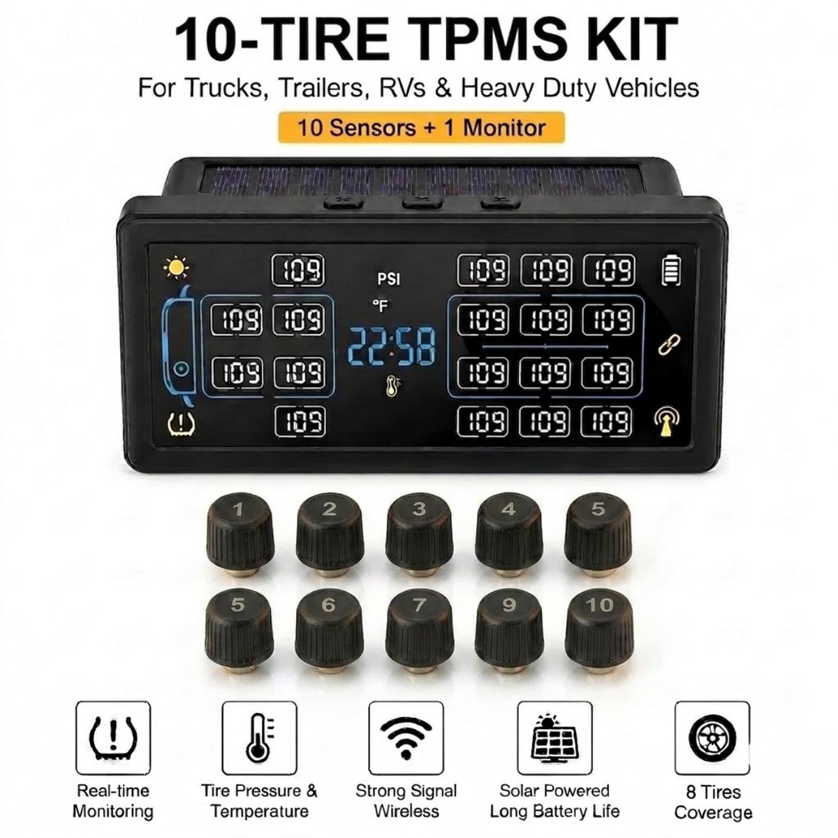Oviora's TPMS Kit