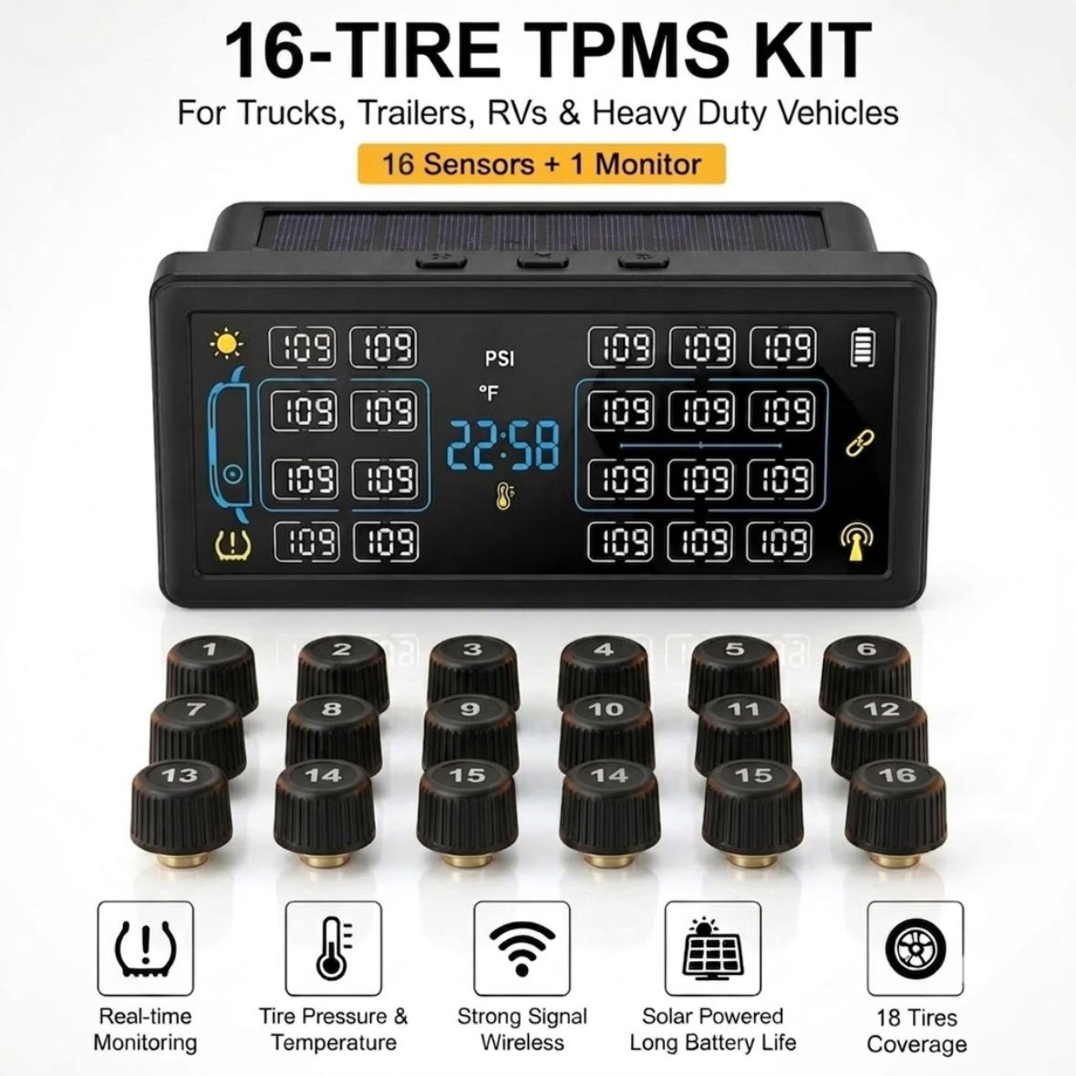 Oviora's TPMS Kit