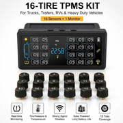 Oviora's TPMS Kit