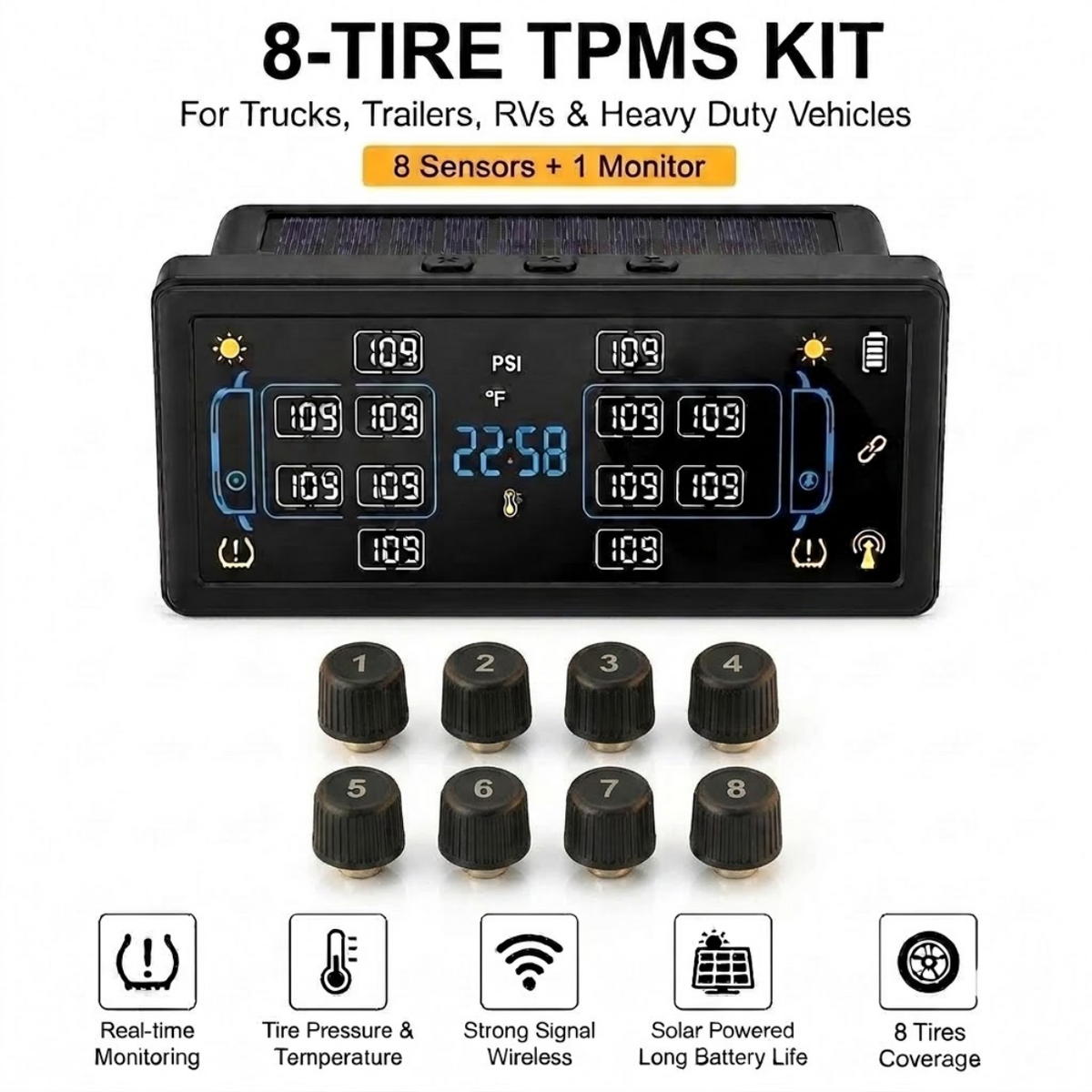 Oviora's TPMS Kit