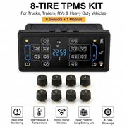 Oviora's TPMS Kit
