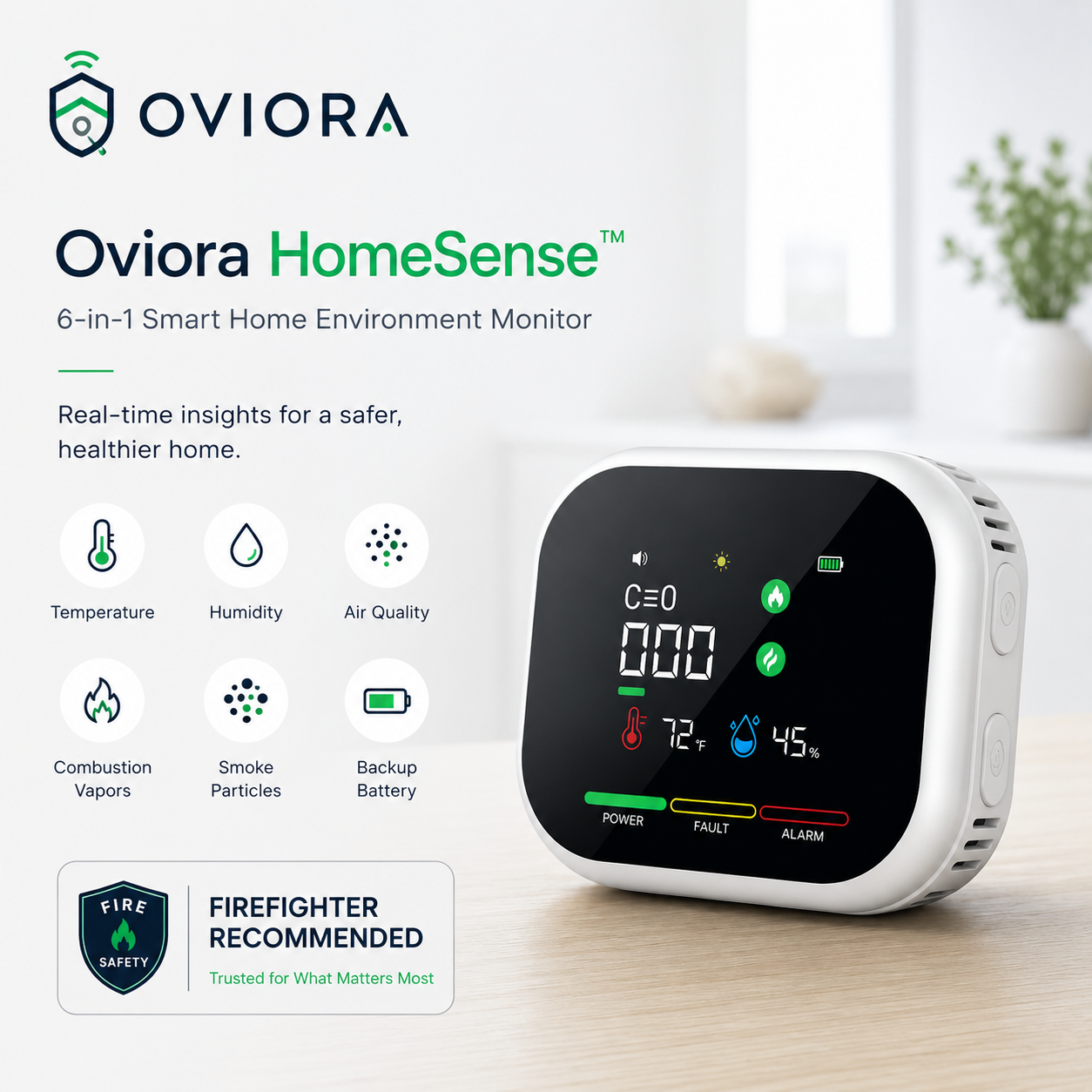 HomeSense™ 6-in-1 Gas Detector