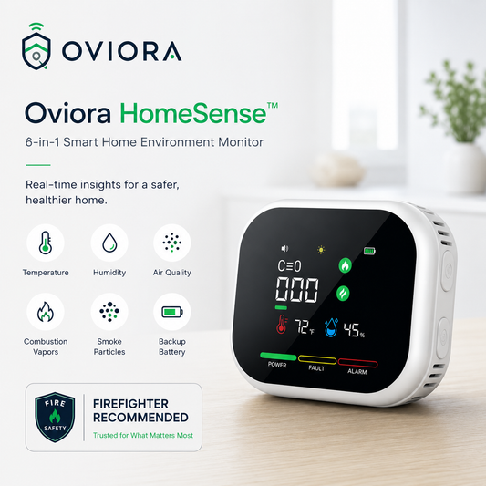 Oviora's Gas Detector