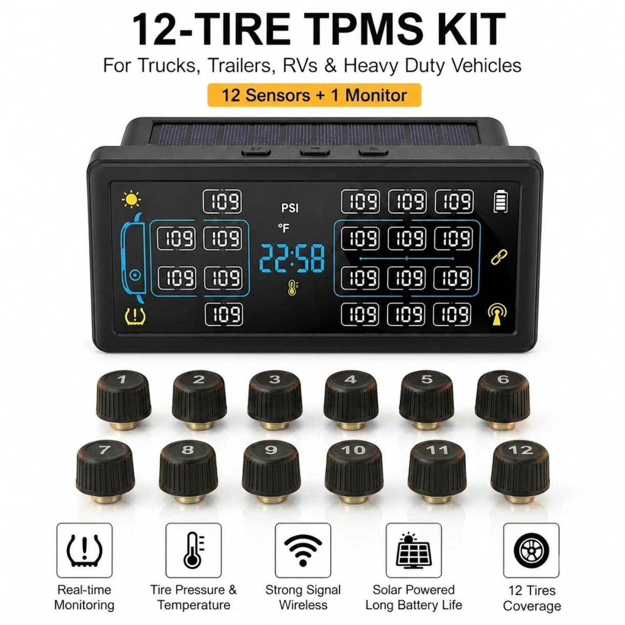 Oviora's TPMS Kit