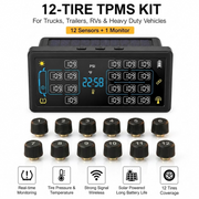 Oviora's TPMS Kit