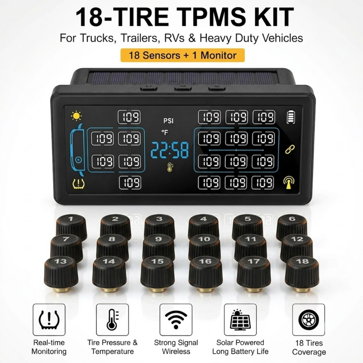Oviora's TPMS Kit