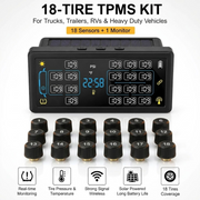 Oviora's TPMS Kit