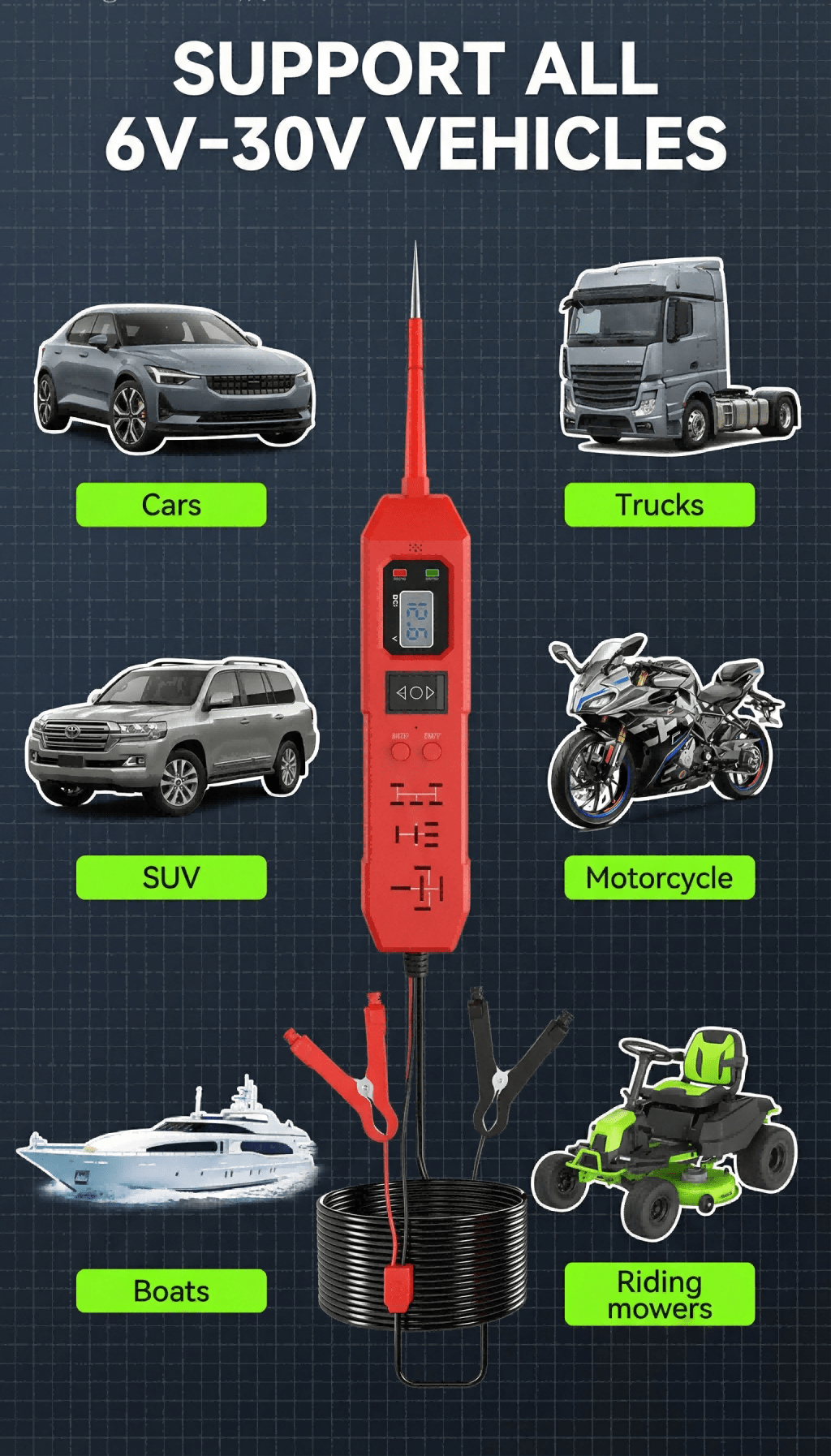Oviora's VoltScout 3-in-1 Circuit & Relay Tester