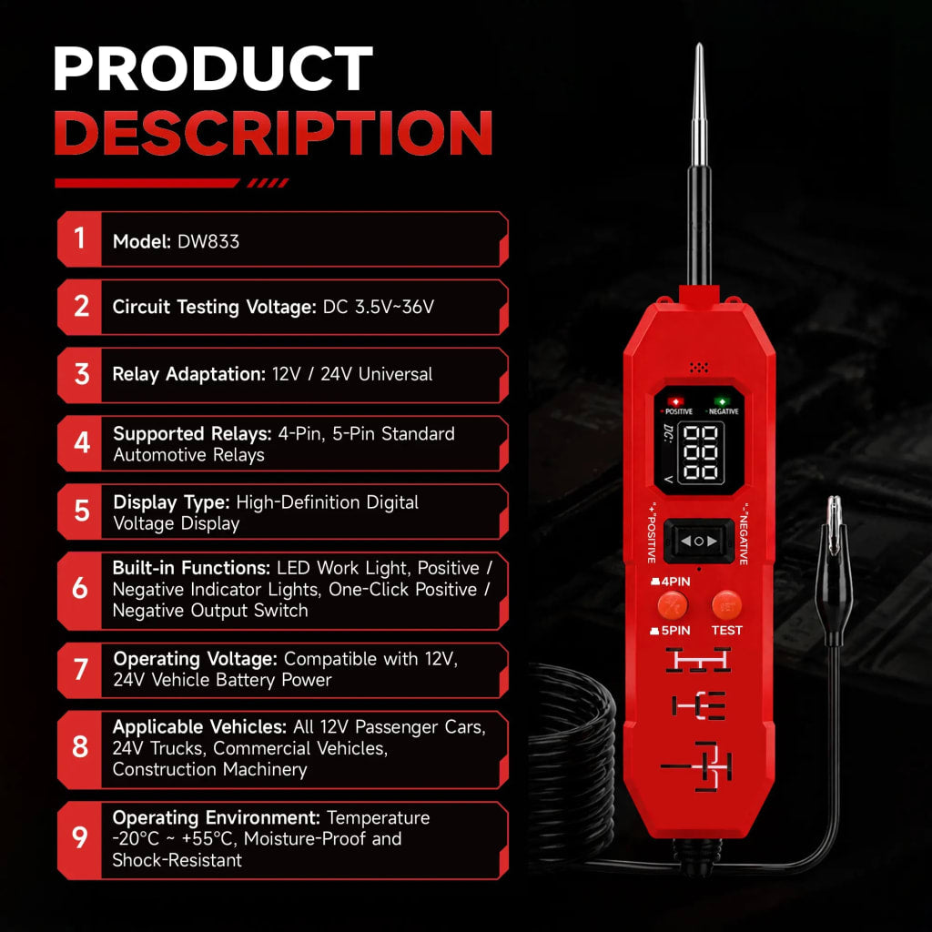 Oviora's VoltScout 3-in-1 Circuit & Relay Tester